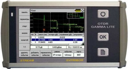Оптичний рефлектометр Гамма Лайт