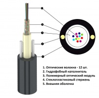 Кабель волоконно-оптический UT-012-SM8-ADSS