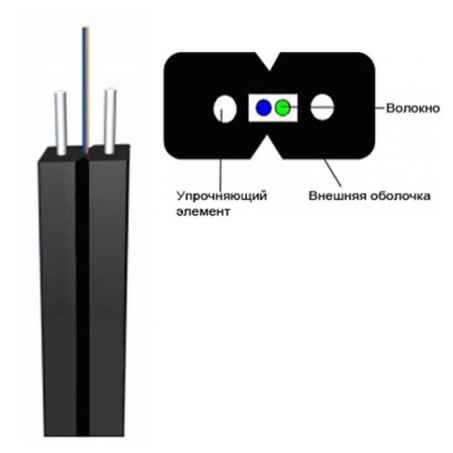 Кабель волоконно-оптический FTTH-002-SM Кабель волоконно-оптический FTTH-002-SM