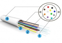 Кабель волоконно-оптический Lankore FF 8A2 LSZH